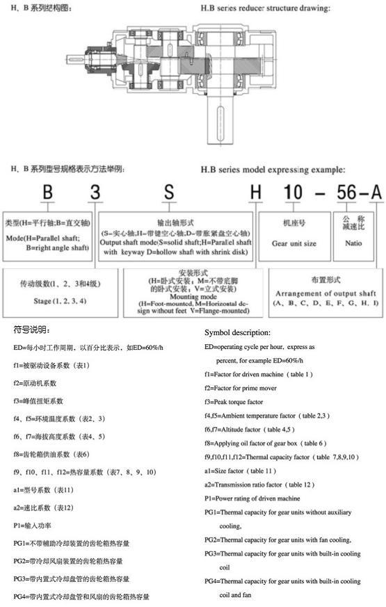 H、B系列標準工業(yè)齒輪箱